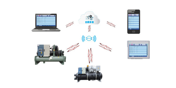 離心式水源熱泵機(jī)組集成化控制，管理更簡單