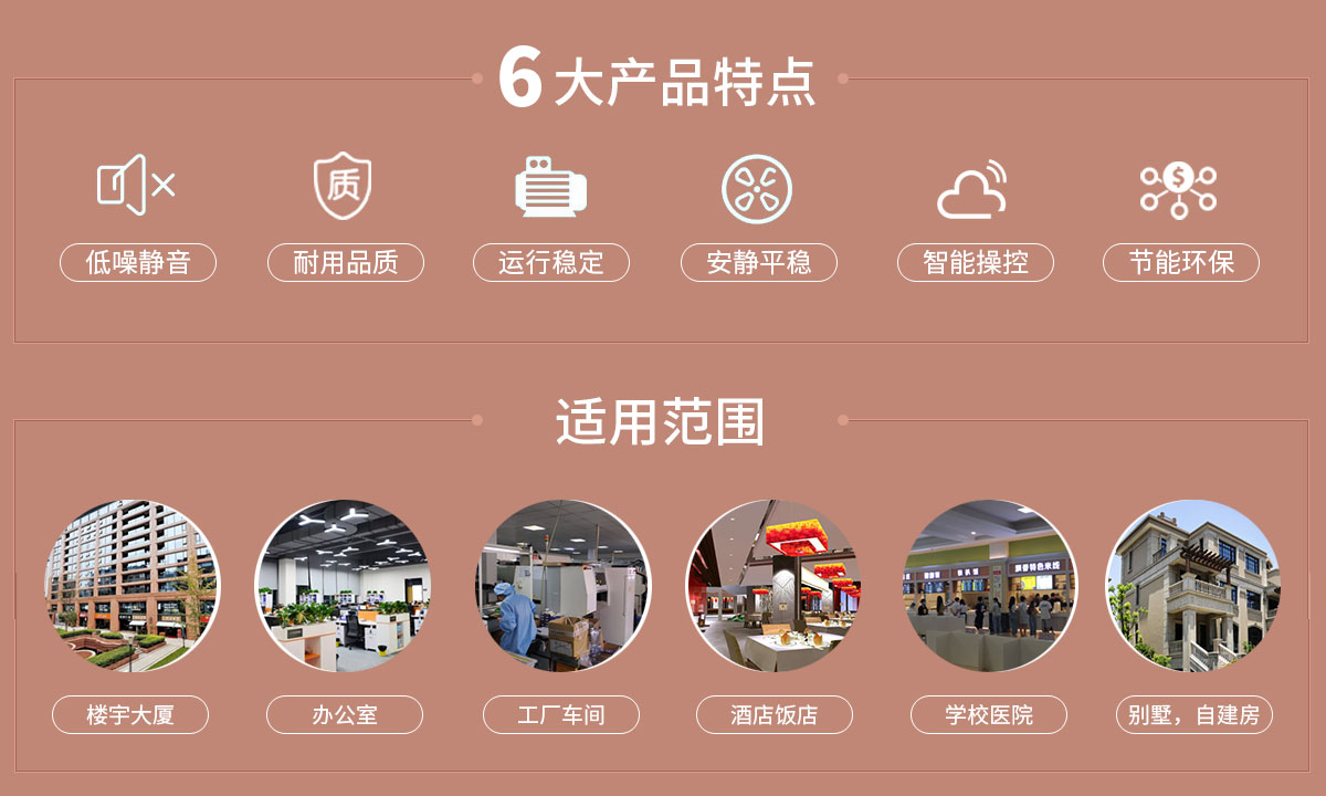 渦旋式風(fēng)冷熱泵機(jī)組冷熱兩用，防銹耐用，更節(jié)能